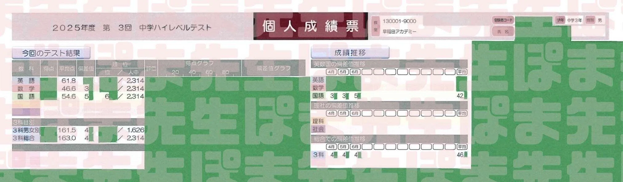 早稲アカ コンテスト授業「第1位」のご紹介 （夏期集中特訓 トップ