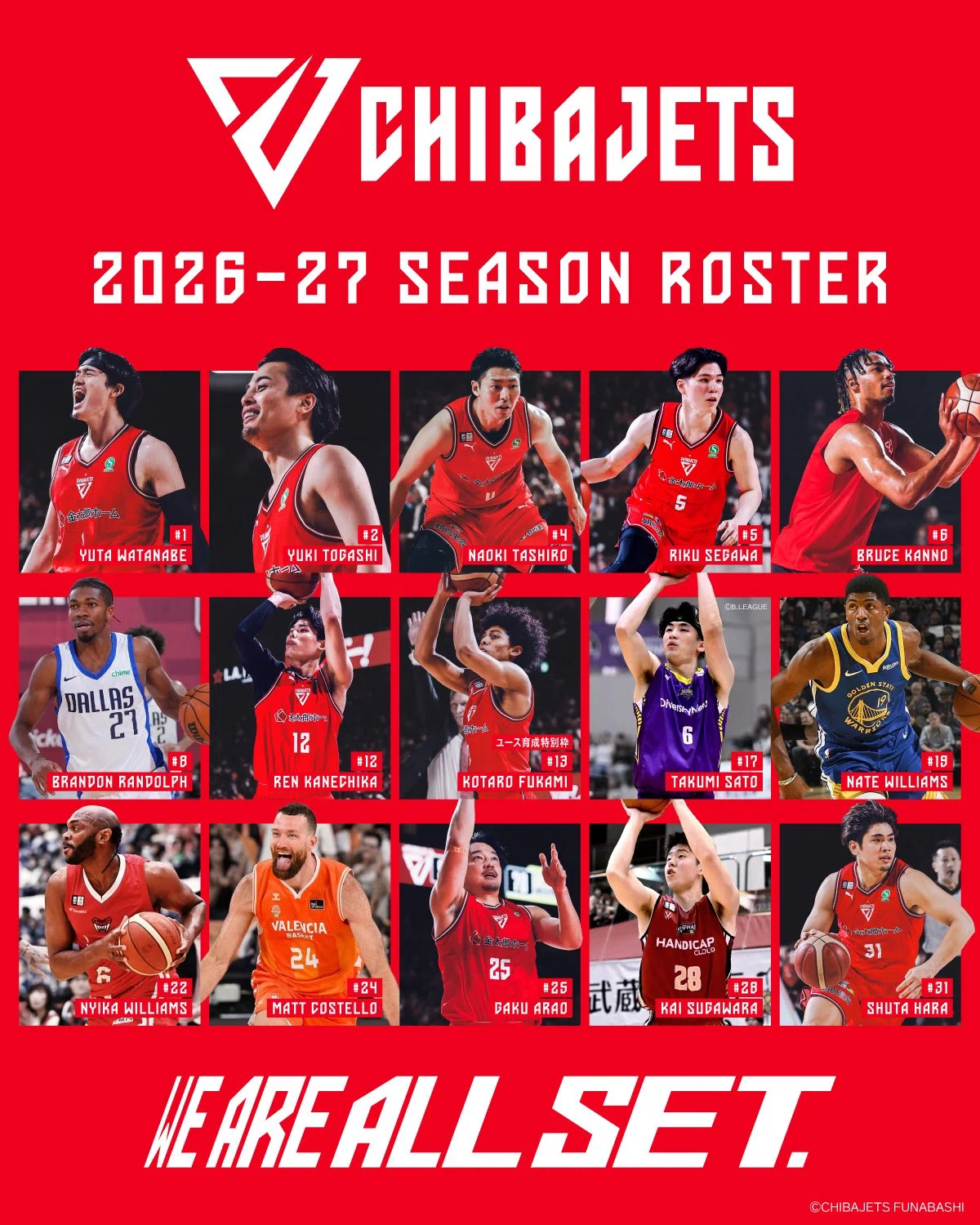 2026-27シーズン　千葉ジェッツ　応援セット　Bプレミア　Bリーグ 🏀Bプレミア雑談】 26/27 CS進出候補チーム#11 千葉ジェッツ
