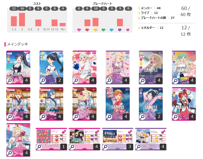 ラブカ】格安⁉︎黄紫加点Liella!【レシピ】｜あろい