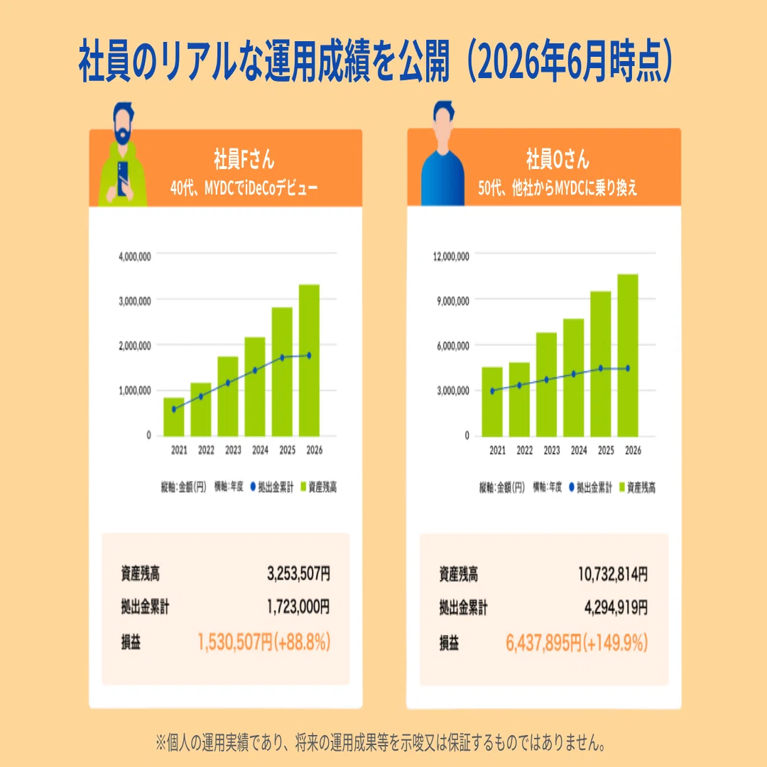 セミナーレポート】今知っておきたい iDeCoの基本と法改正 〜「じぶん