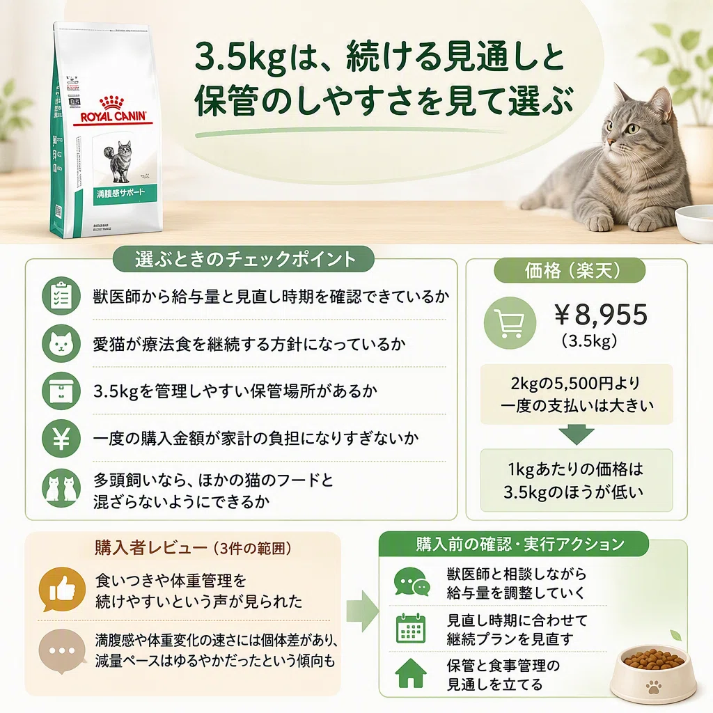 ロイヤルカナン猫用満腹感サポートで私が2kgと3.5kgを確かめて気づいた