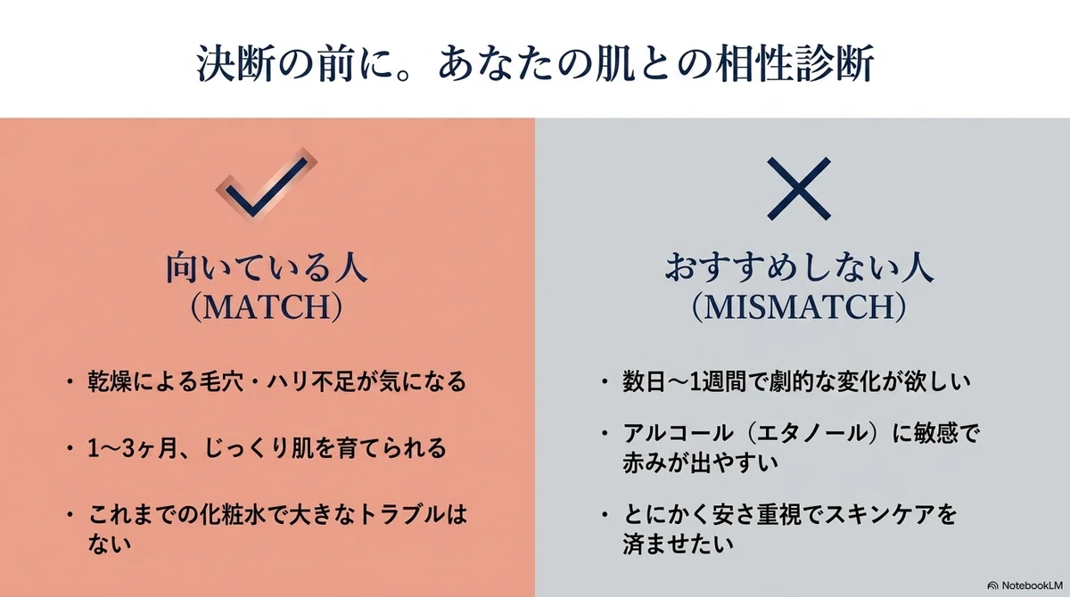 本当に合う人・合わない肌質の見分け方