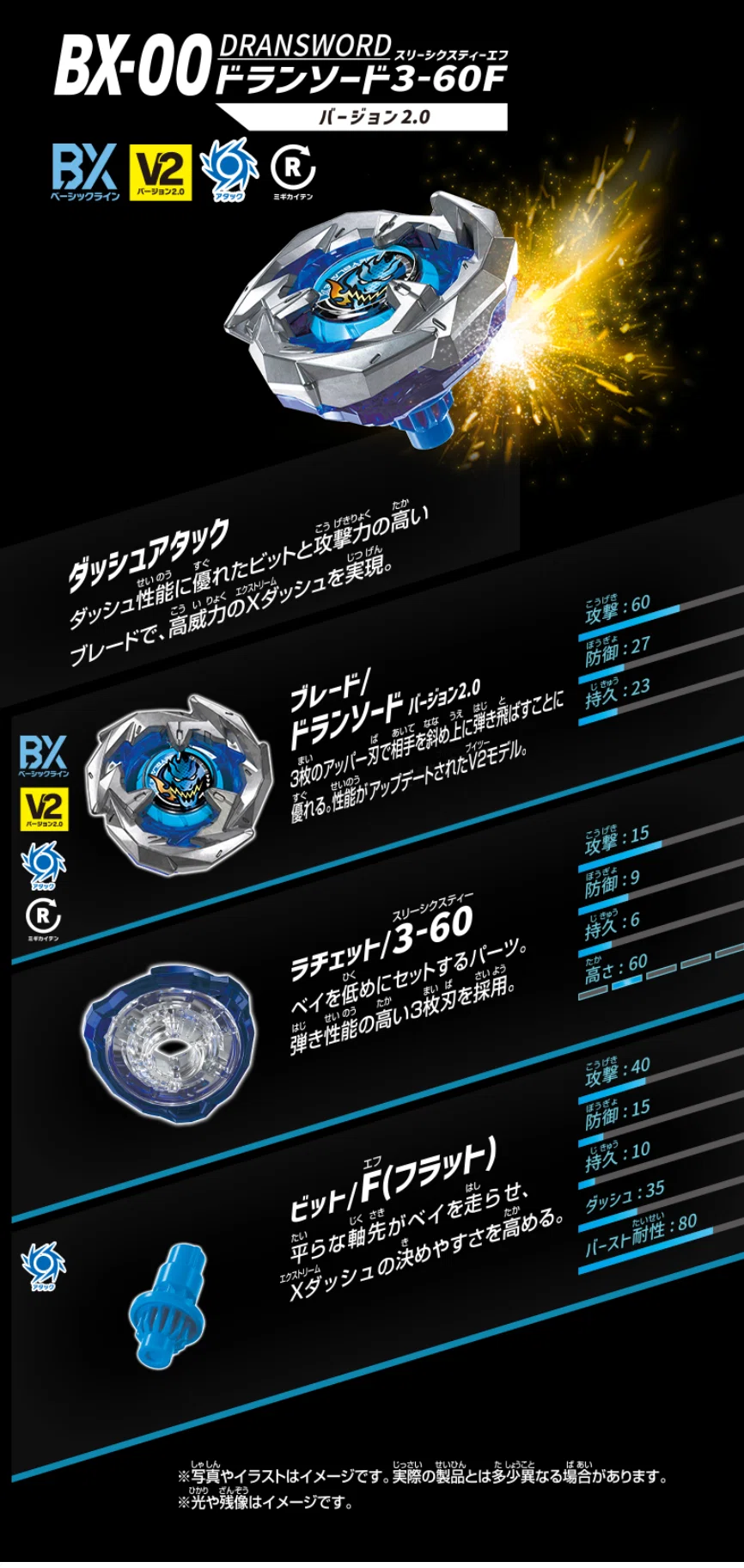 発売前記事】ドランソードV2はただの「復活」ではない。――公式が金型を