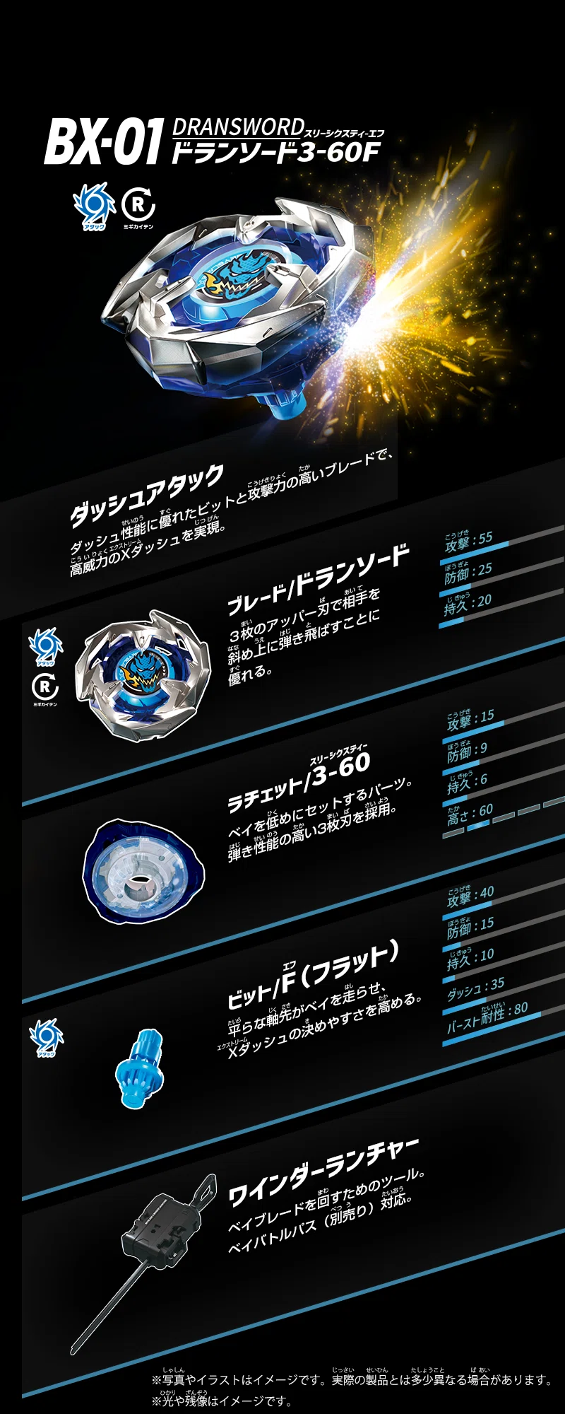 発売前記事】ドランソードV2はただの「復活」ではない。――公式が金型を