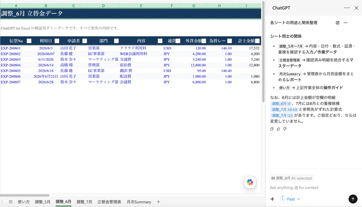 Screen showing ChatGPT explaining the purpose and relationship of each sheet