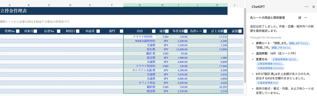 Screen showing 14 records transferred into the management table