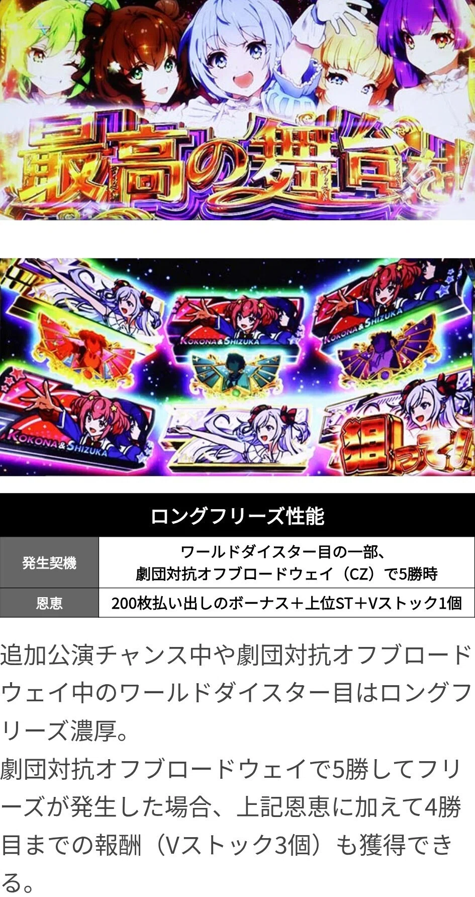 スマスロワールドダイスター、グラフ論完全版！！狙い目立回りスグ実戦