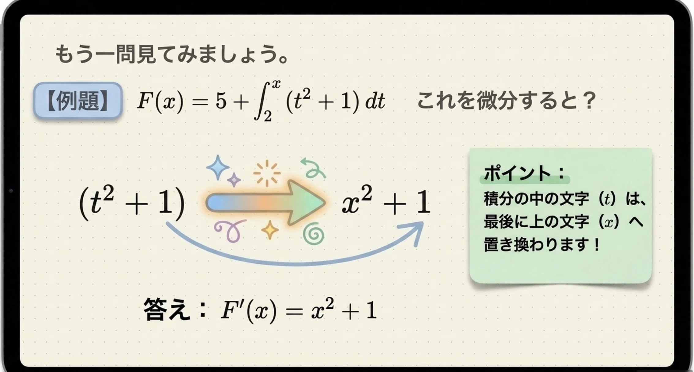 微分積分攻略⑥ 高校数学解説シリーズ［微積分の基本定理］｜ウォンバ
