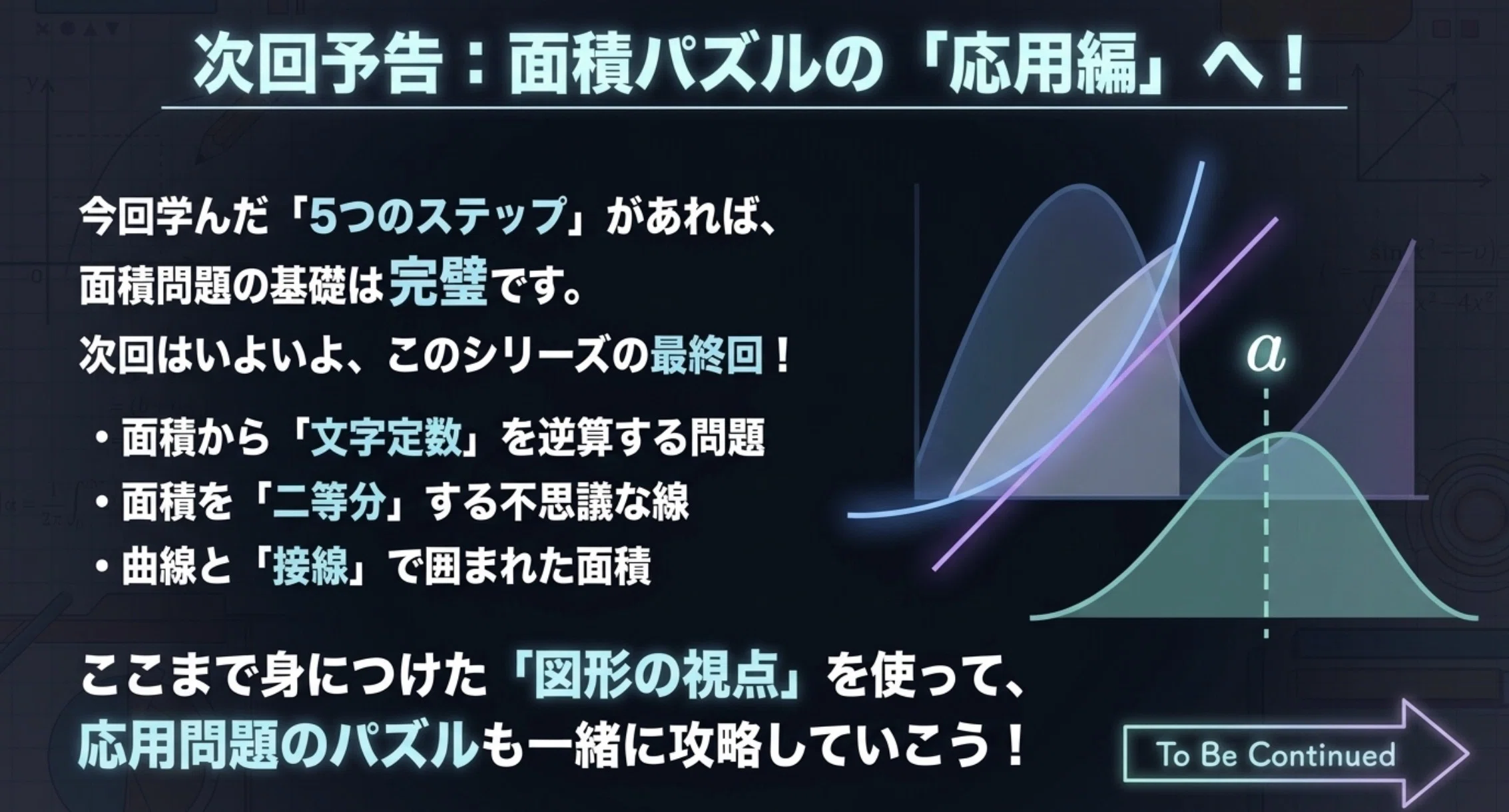 微分積分攻略⑦ 高校数学解説シリーズ［定積分と面積］｜ウォンバstudy