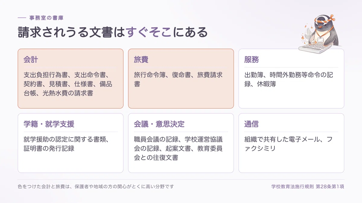 解説スライド
