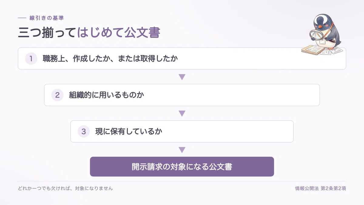 解説スライド