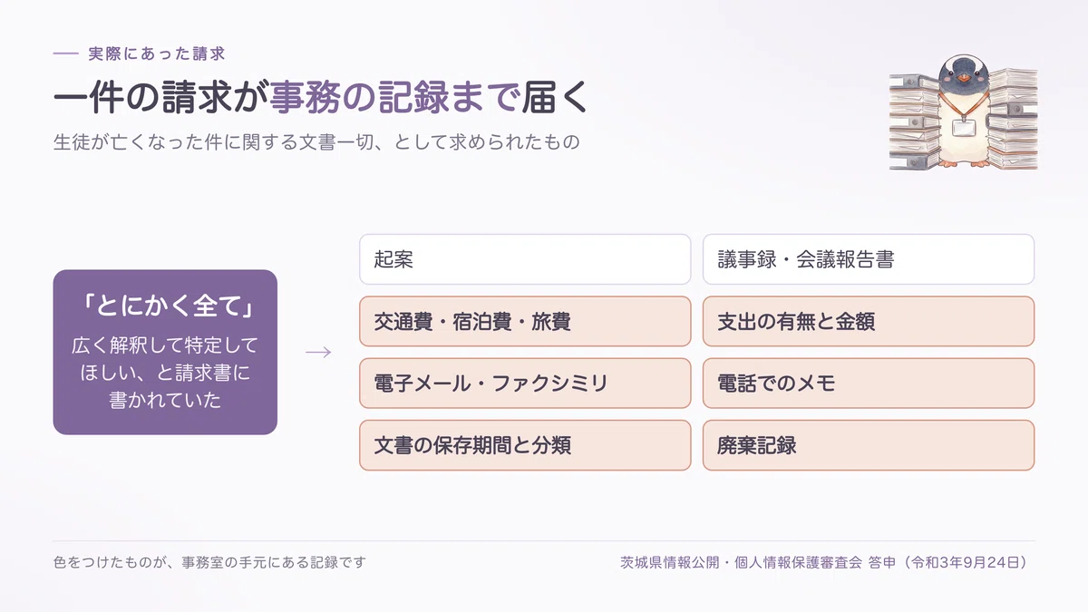 解説スライド