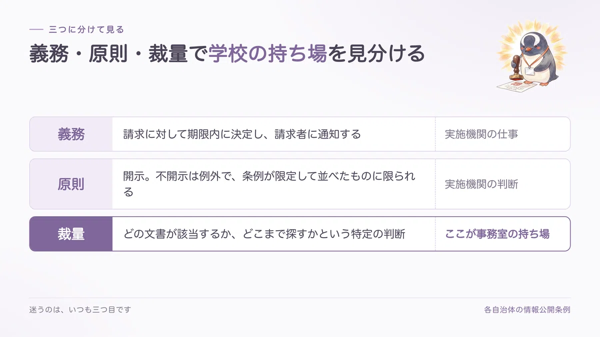 解説スライド