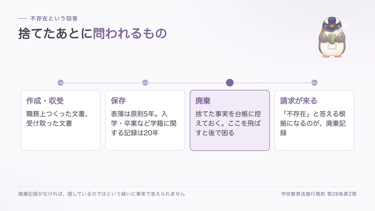解説スライド