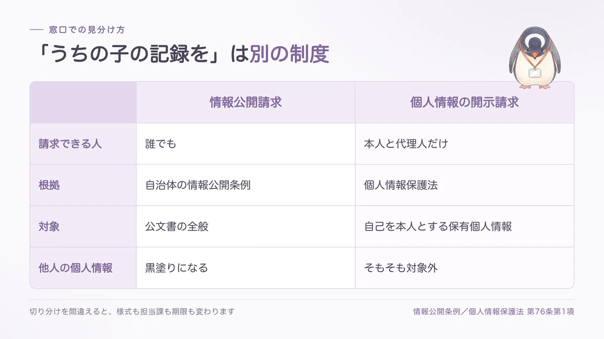 解説スライド