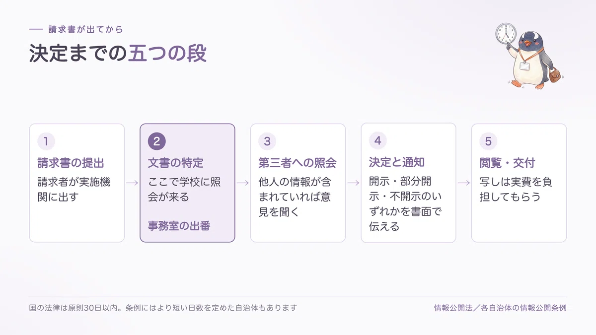 解説スライド