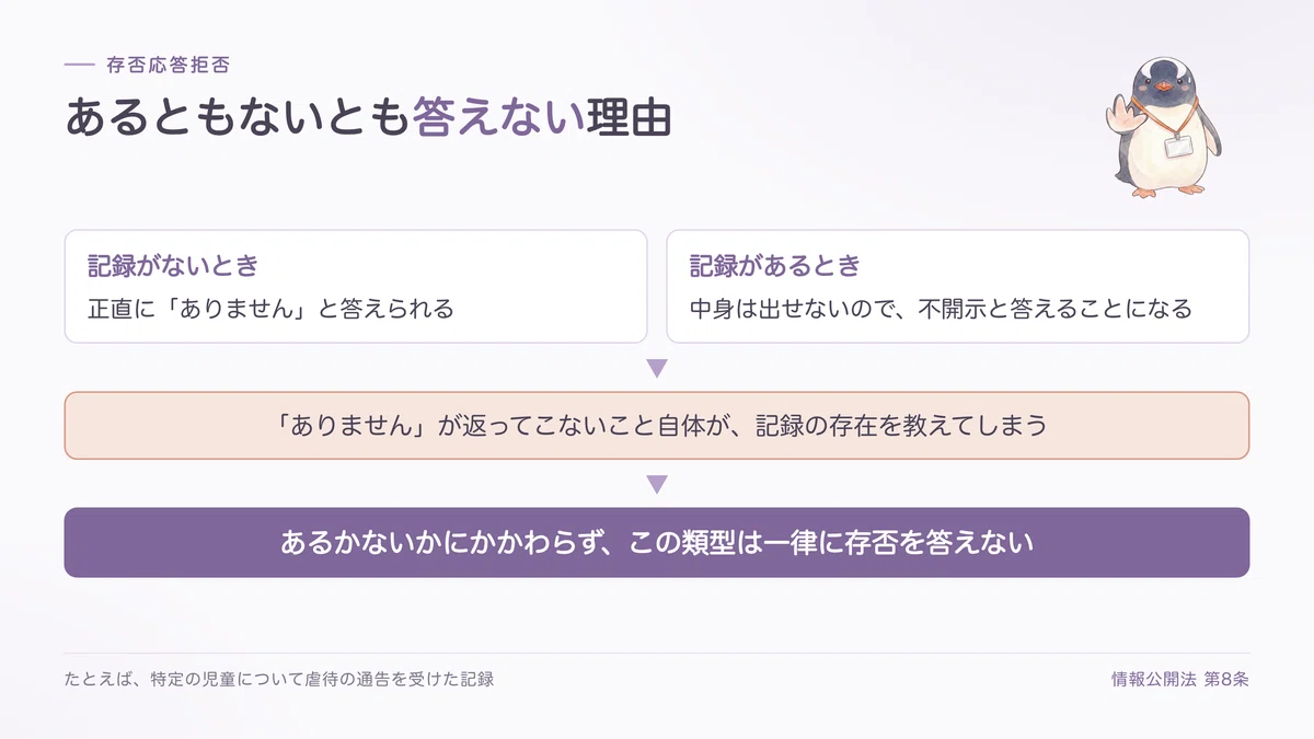 解説スライド