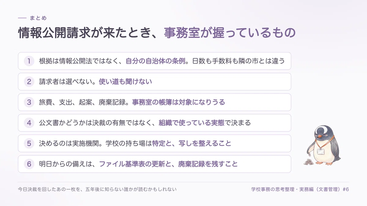 解説スライド