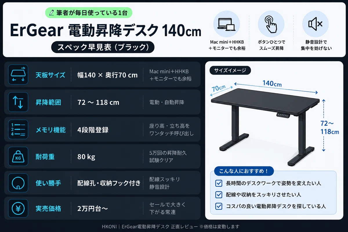 ErGear電動昇降デスク正直レビュー｜FlexiSpot E7と比較して分かった