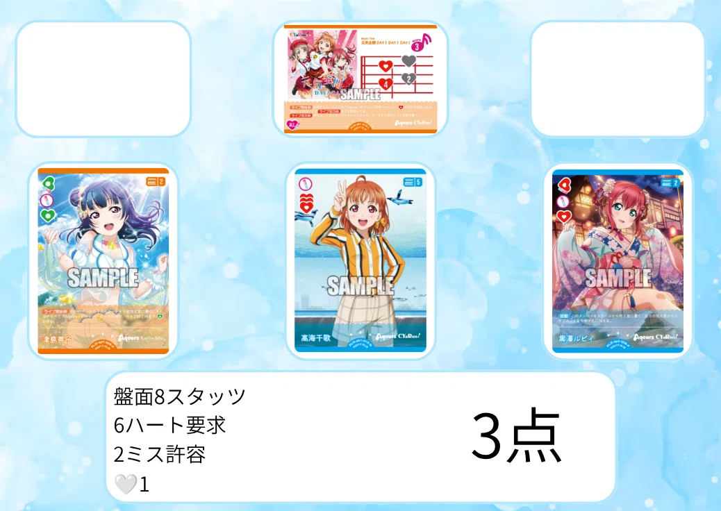 ラブカ】CYaRon!デッキ、最初の一歩｜ぽむすけ@リトルデーモン😈