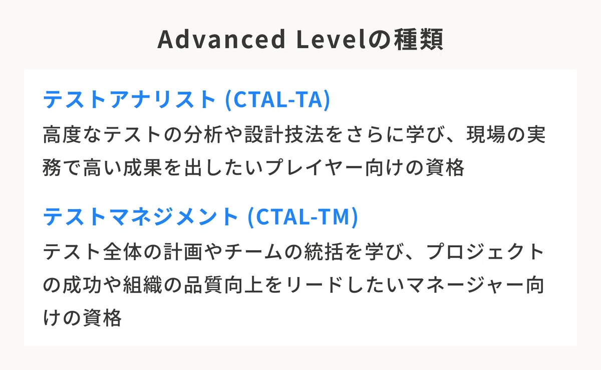 Advanced Levelの種類。テストアナリスト (CTAL-TA)。高度なテストの分析や設計技法をさらに学び、現場の実務で高い成果を出したいプレイヤー向けの資格。テストマネジメント (CTAL-TM)。テスト全体の計画やチームの統括を学び、プロジェクトの成功や組織の品質向上をリードしたいマネージャー向けの資格。