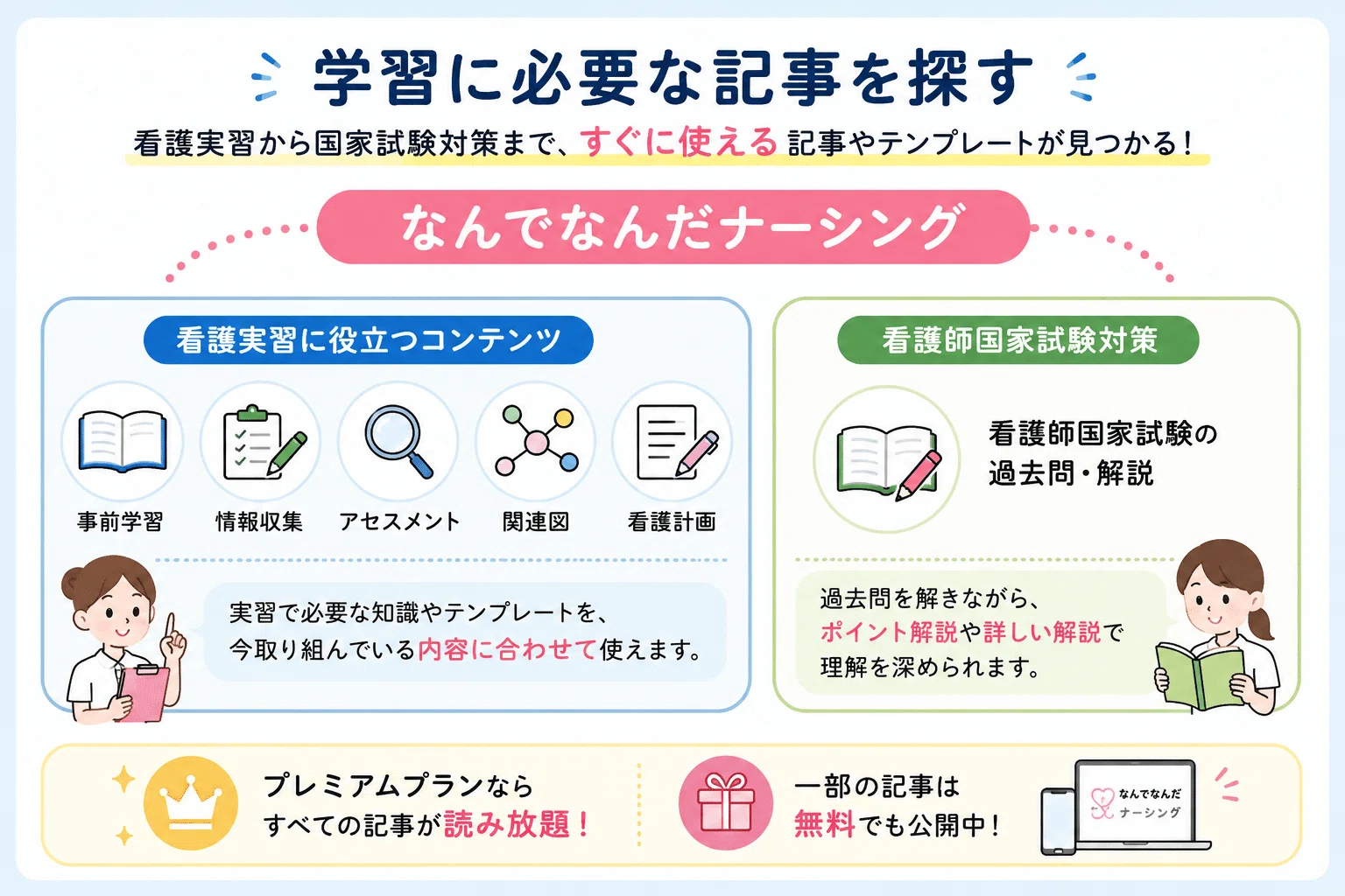 なんでなんだナーシングの活用ガイド｜なんでなんだナーシング