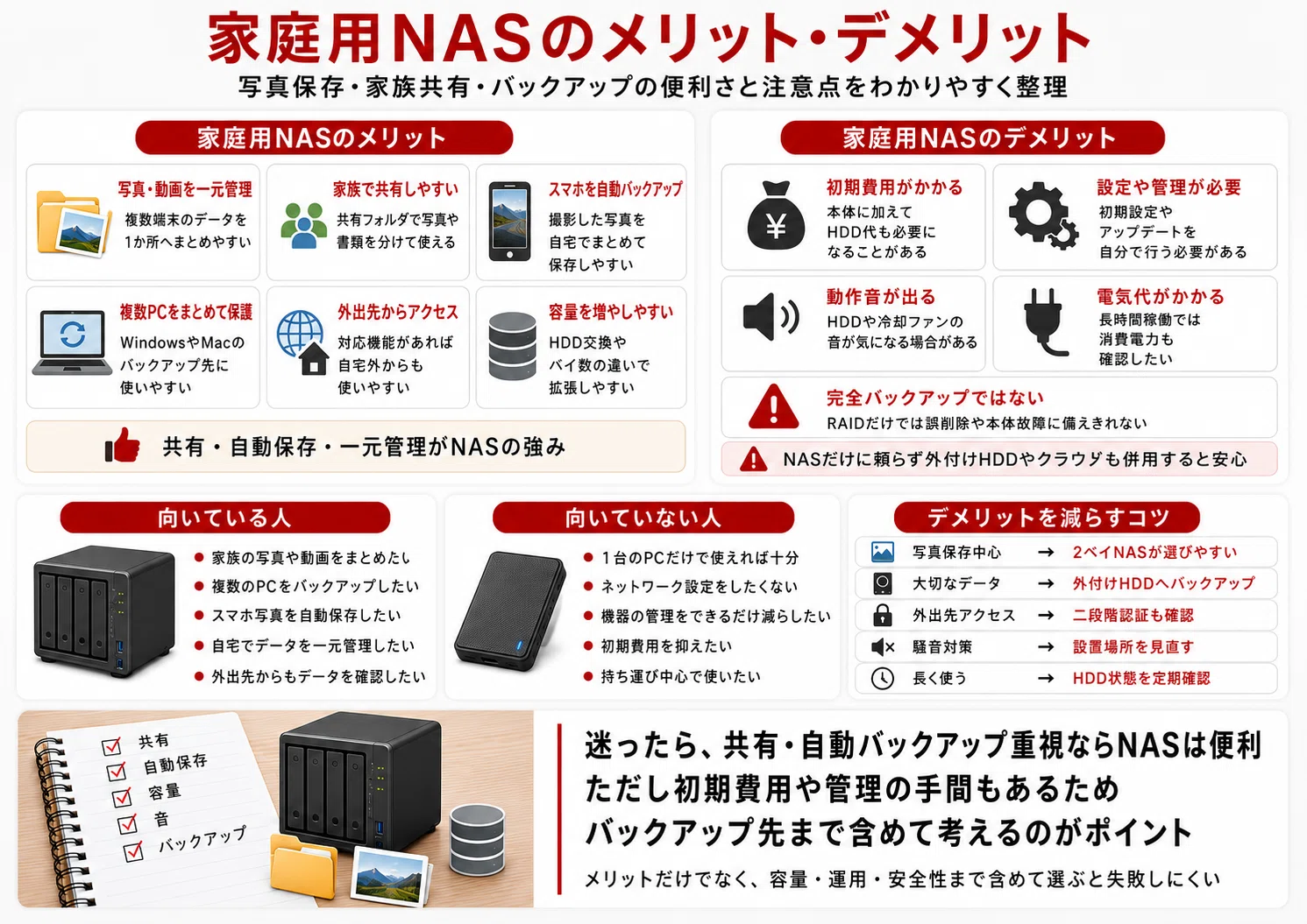 初心者向け】家庭用NASおすすめ10選｜写真・動画保存やバックアップに
