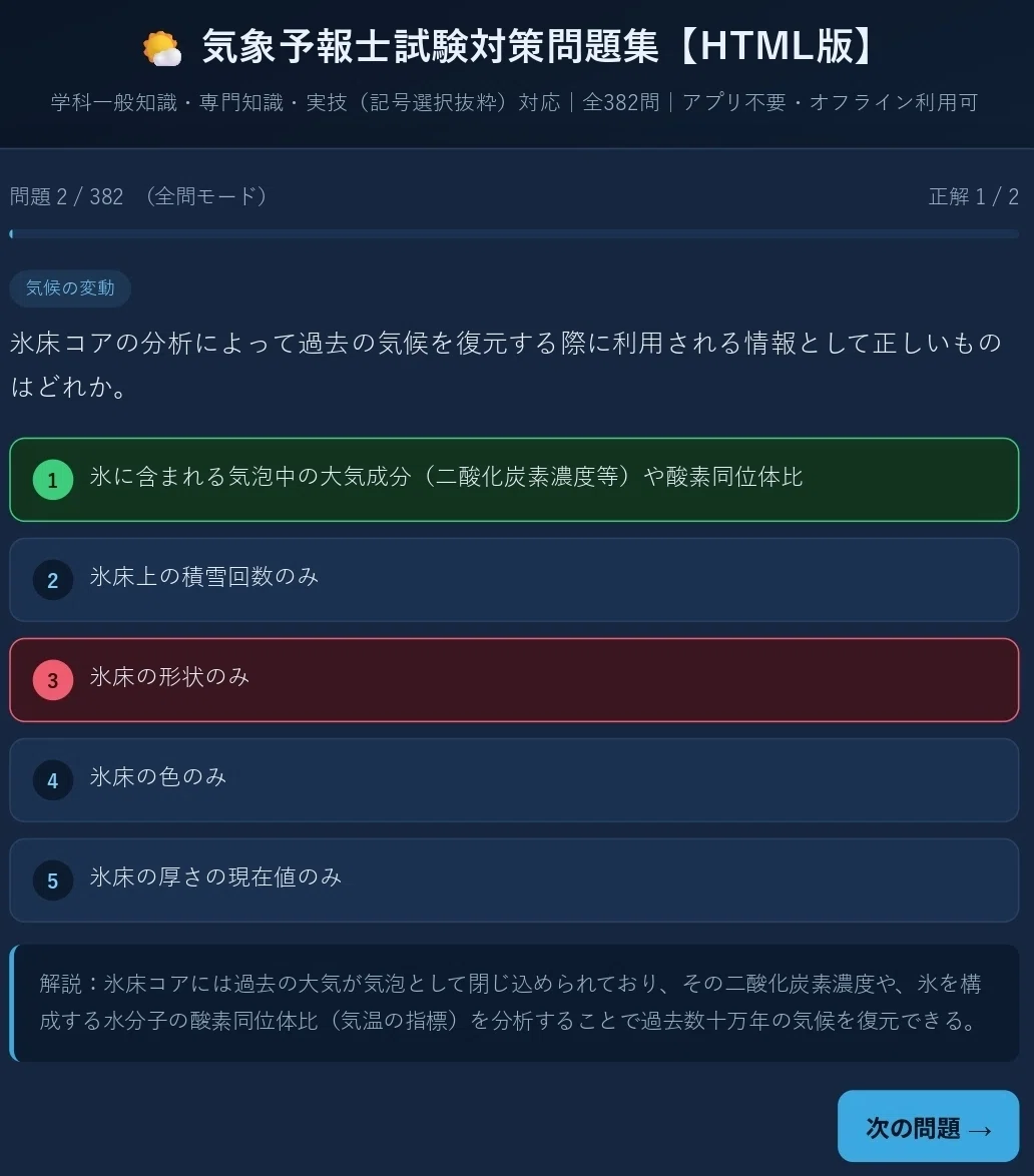 🌤️【HTML版】気象予報士試験対策問題集｜学科一般・専門知識＋実技