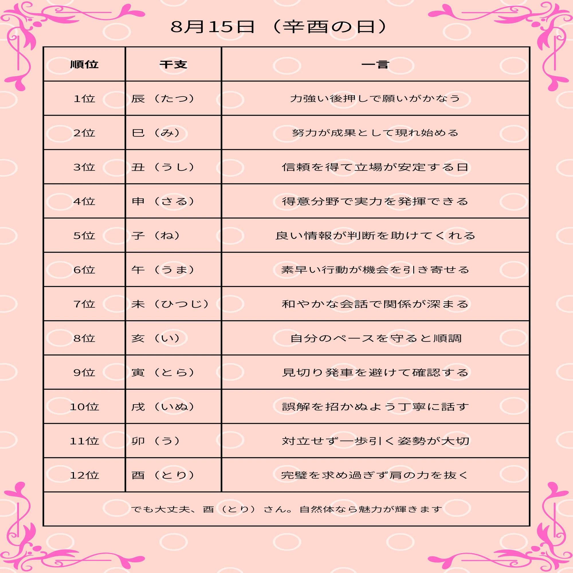 公の場での発言・インタビュー報道記録