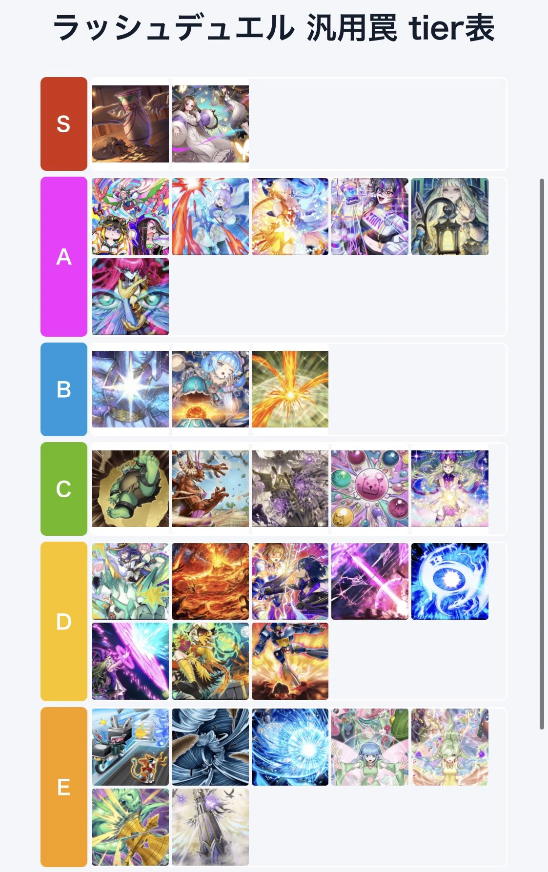 遊戯王ラッシュデュエル】レジェ罠除く汎用罠カードtier表【完全主観