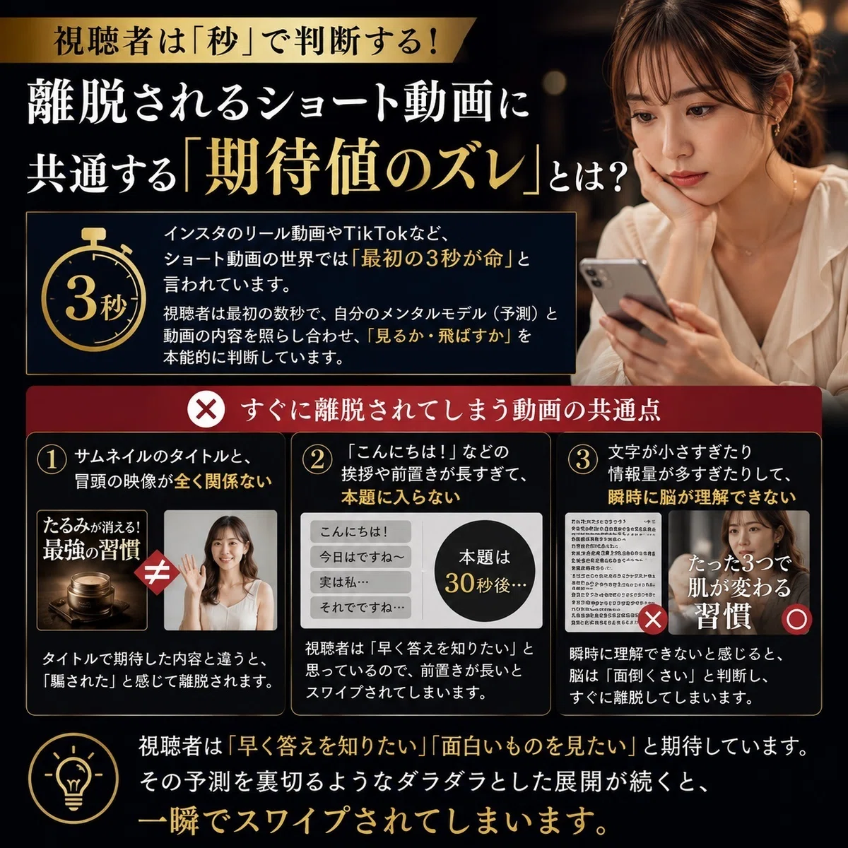 離脱されるショート動画に共通する「期待値のズレ」