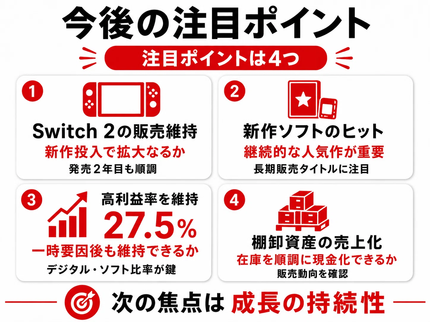 任天堂の決算を読み解く｜減収でも、Switch2・デジタル・IPが牽引して