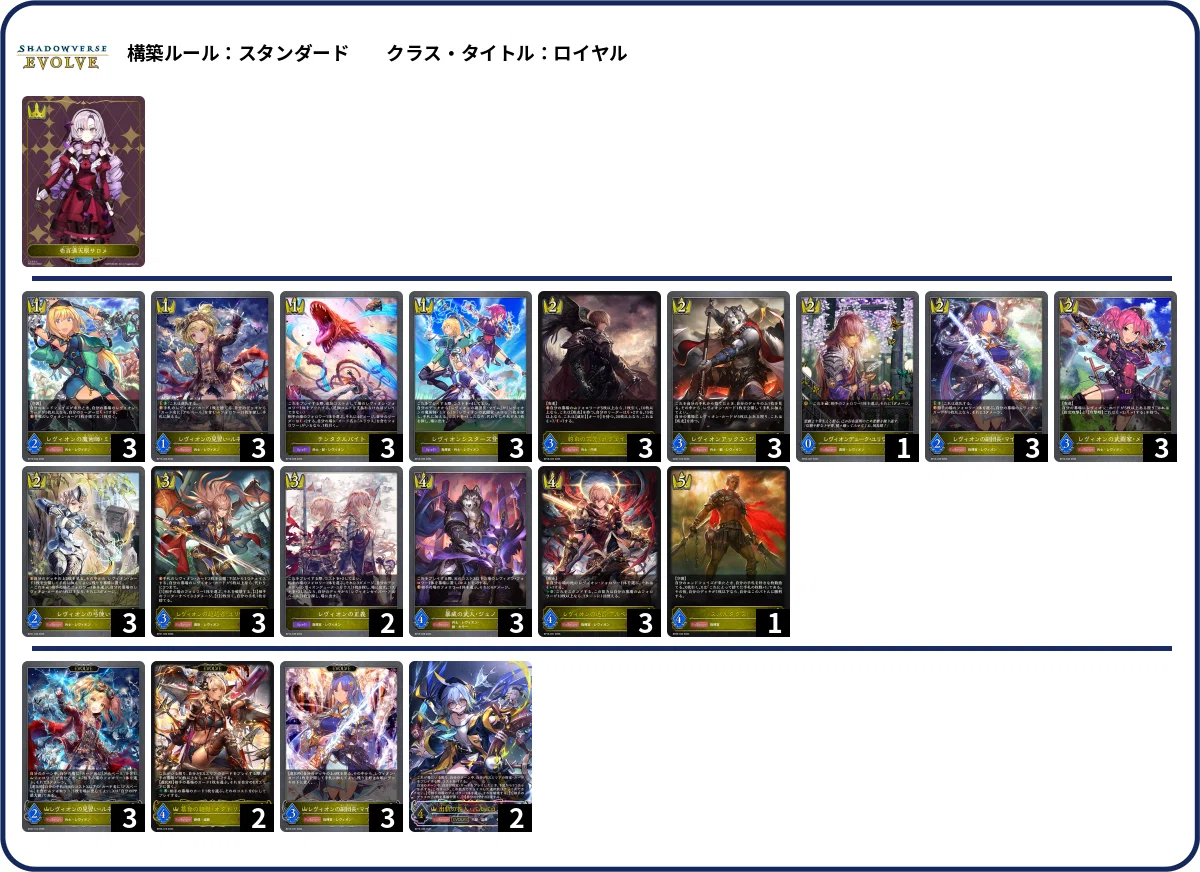 GCS2026大阪準優勝】レヴィオンのすゝめ―栄光の書―【シャドバエボルヴ