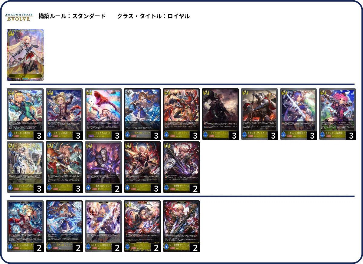 GCS2026大阪準優勝】レヴィオンのすゝめ―栄光の書―【シャドバエボルヴ