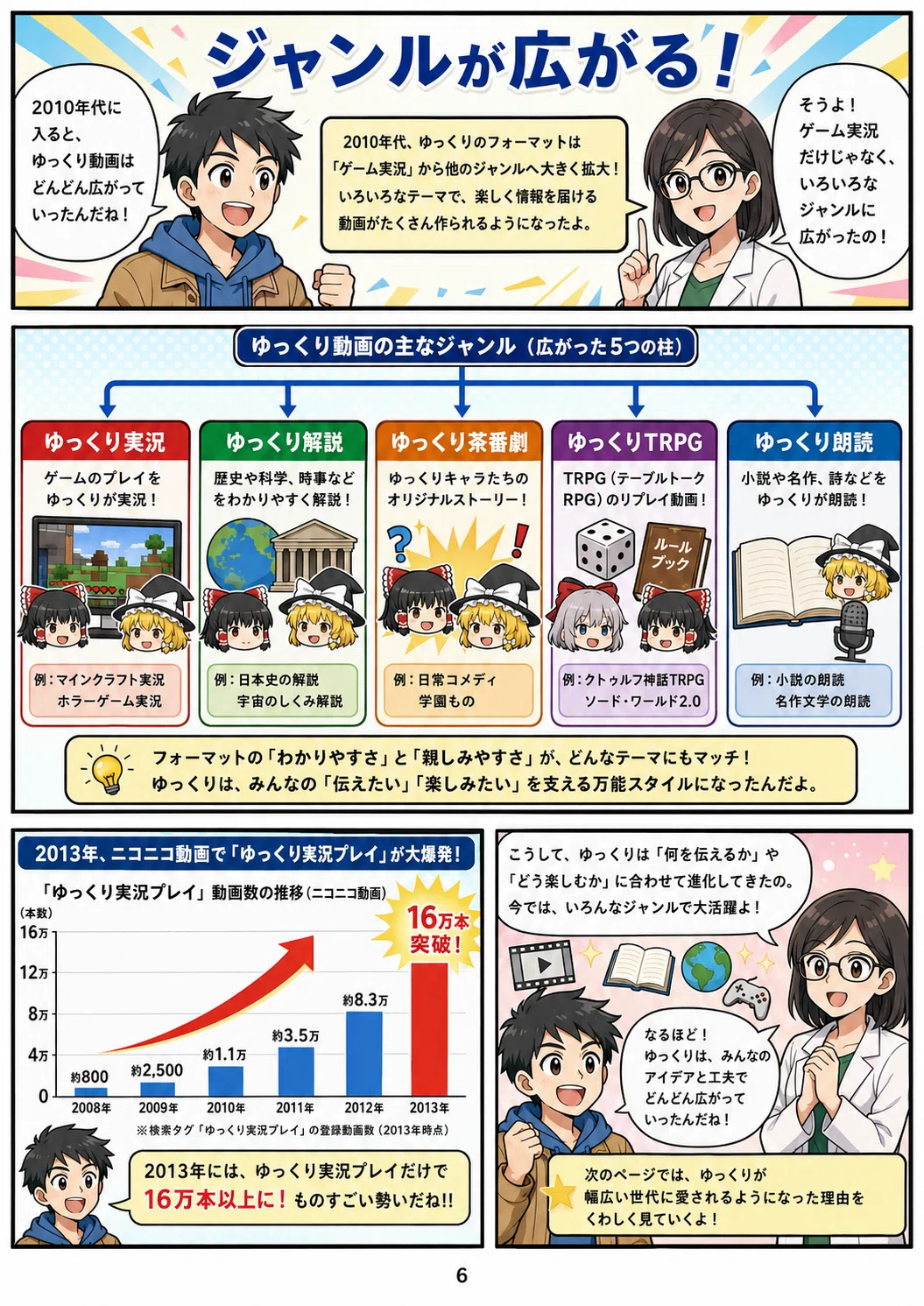 ゆっくり」はどう生まれた？AAからYouTubeへ広がった動画文化の歴史