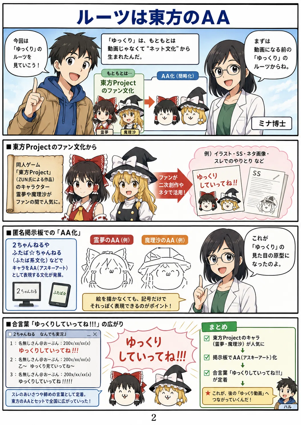 ゆっくり」はどう生まれた？AAからYouTubeへ広がった動画文化の歴史