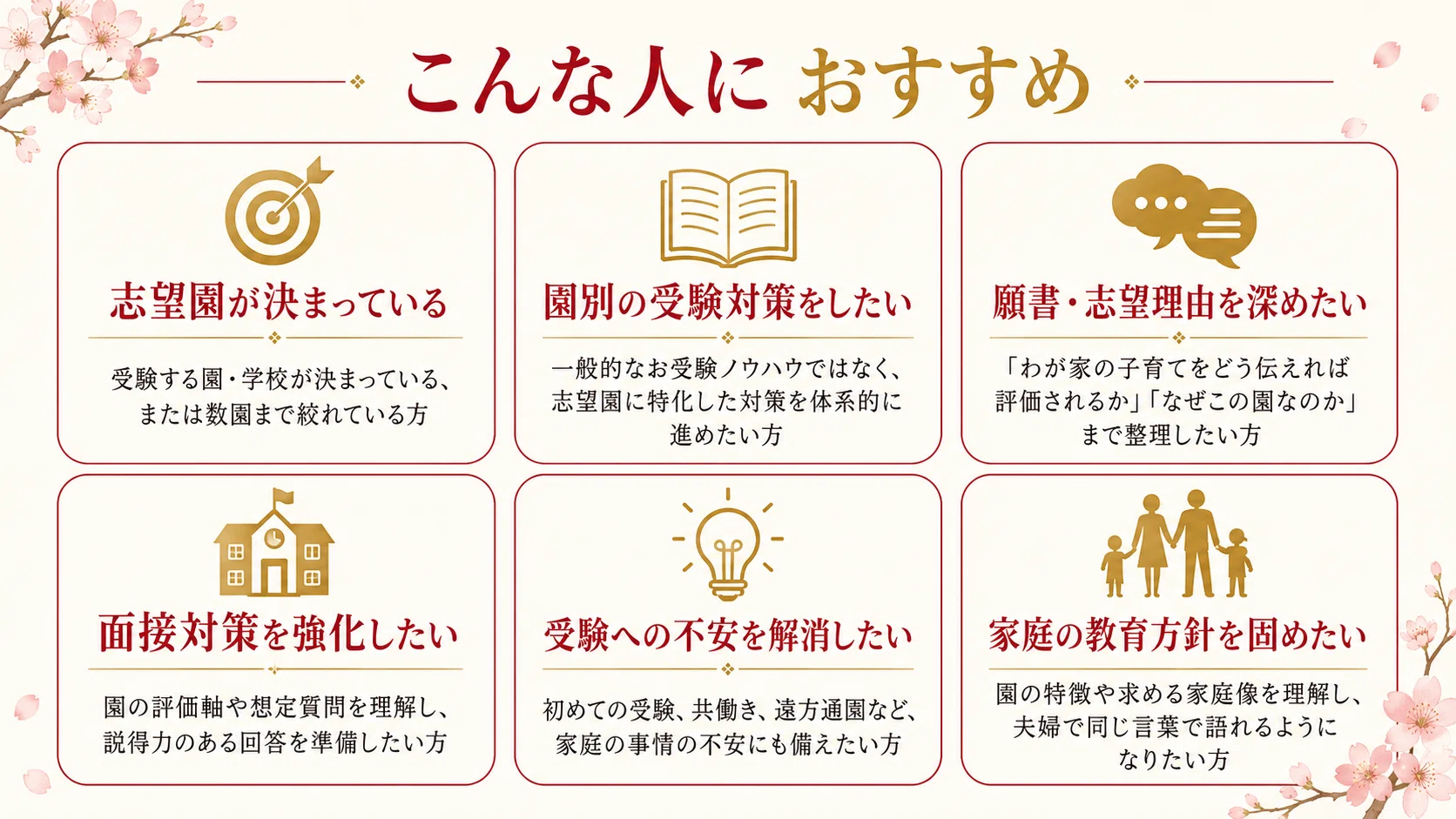 桐朋小学校】志望動機書・入試対策 想定問答125問｜面接はありません