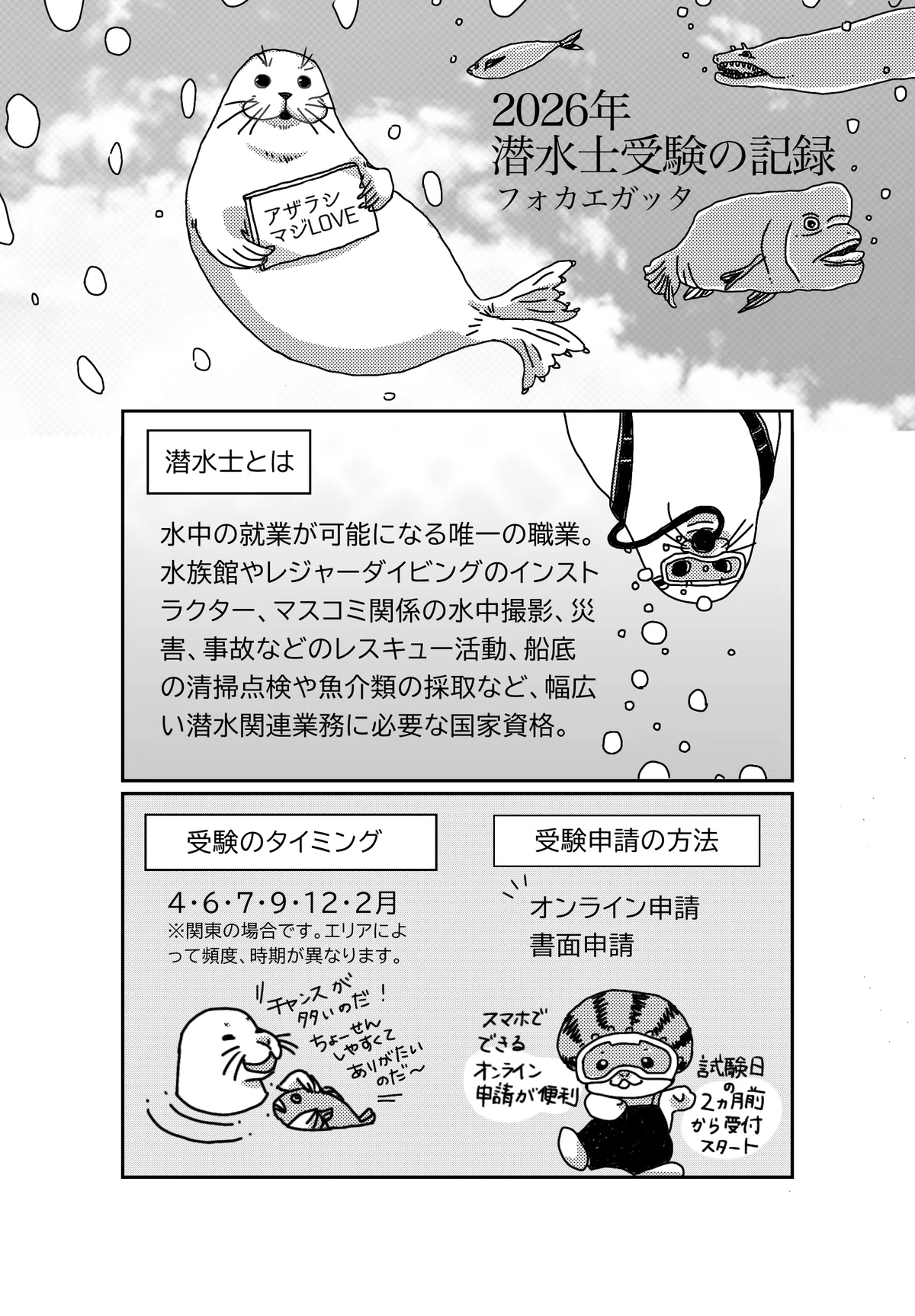 モノクロの漫画風イラストによる「2026年 潜水士受験の記録。」の誌面。中央に「アザラシマジLOVE」と書かれた本を持つアザラシ、周囲にフォカエガッタやウツボなど海の生き物が描かれている。
本文では「潜水士とは」を解説し、水中で働くために必要な国家資格であること、水族館やレジャーダイビングのインストラクター、水中撮影、災害・事故でのレスキュー、船底の清掃点検、魚介類の採取など幅広い仕事に関わる資格と紹介。
下部には受験情報として、関東の試験時期は4・6・7・9・12・2月(地域により異なる)、申請方法はオンライン申請または書面申請、オンライン申請はスマートフォンから可能で、受付は試験日の約2か月前から始まると案内されている。アザラシやフォカエガッタのコミカルなイラストが添えられている。