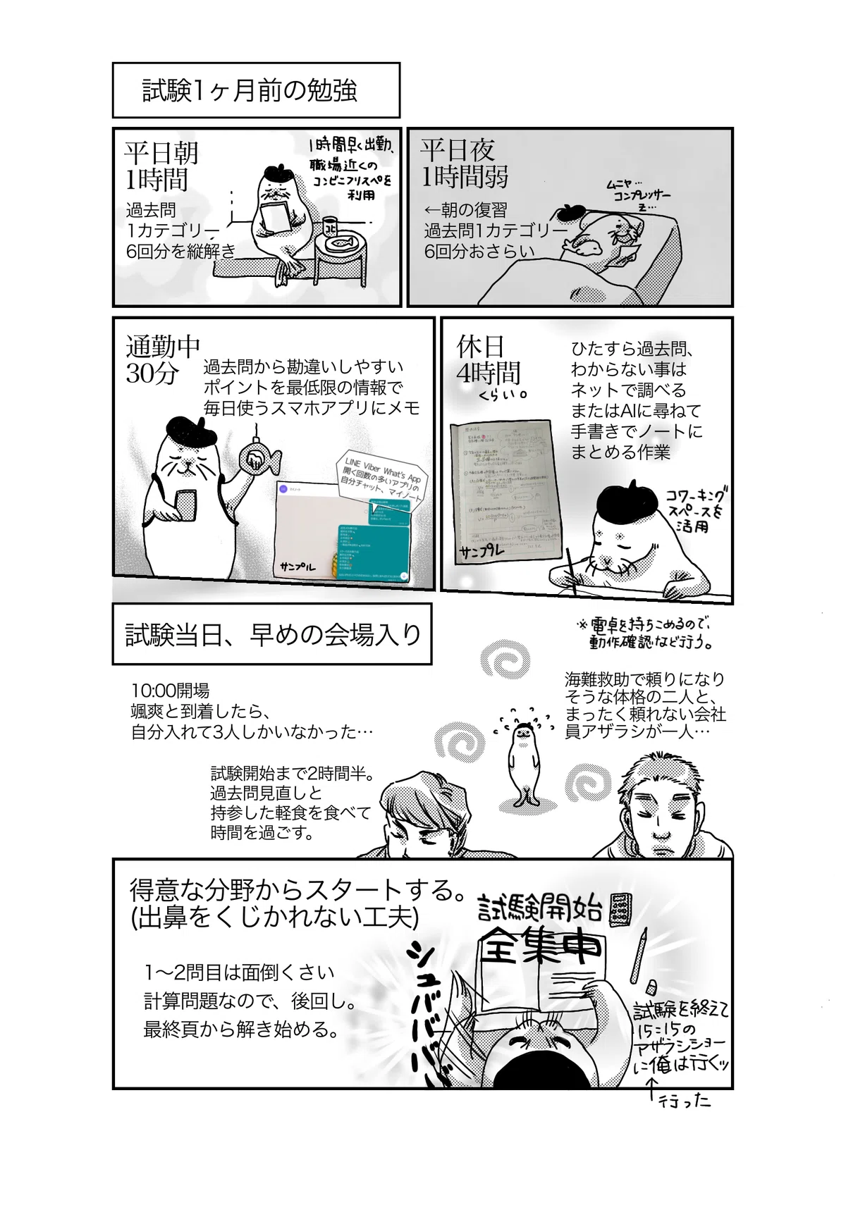 潜水士試験直前の勉強法と試験当日の流れを紹介する誌面。
上段では、試験1か月前の学習スケジュールを時間帯ごとに紹介。平日の朝は約1時間、過去問題を1カテゴリーずつ6回分解き、夜は約1時間弱で朝の復習と過去問題を見直す。通勤時間約30分は、間違えやすいポイントをスマートフォンのメモアプリにまとめて確認。休日は約4時間、過去問題を繰り返し解き、わからない点をインターネットやAIで調べ、手書きノートに整理して理解を深める様子が描かれている。
中段では試験当日の様子を紹介。開場時刻の10時に早めに会場へ到着し、試験開始まで約2時間半、過去問の見直しや軽食を取りながら過ごしたことを振り返っている。会場で見かけた受験者の様子をユーモラスなイラストで表現したコマも添えられている。
下段では試験本番の工夫として、計算問題は後回しにし、自信のある分野から解き始めて勢いをつける方法を紹介。最後は「試験開始」と大きく書かれた答案用紙を掲げるアザラシのイラストで締めくくられ、試験後はしながわ水族館のアザラシショーに行ったという手書きコメントも添えられている。