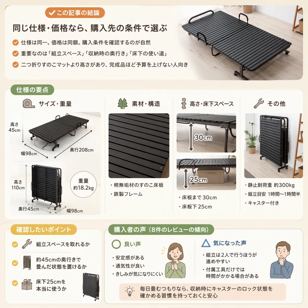 折りたたみすのこベッドを比べた私が、組立と収納寸法で迷いをほどいた