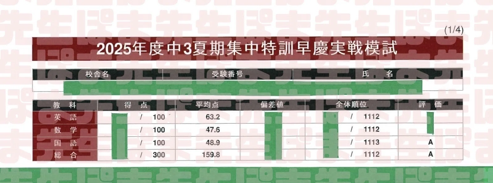 早稲アカ コンテスト授業「第1位」のご紹介 （夏期集中特訓 トップ