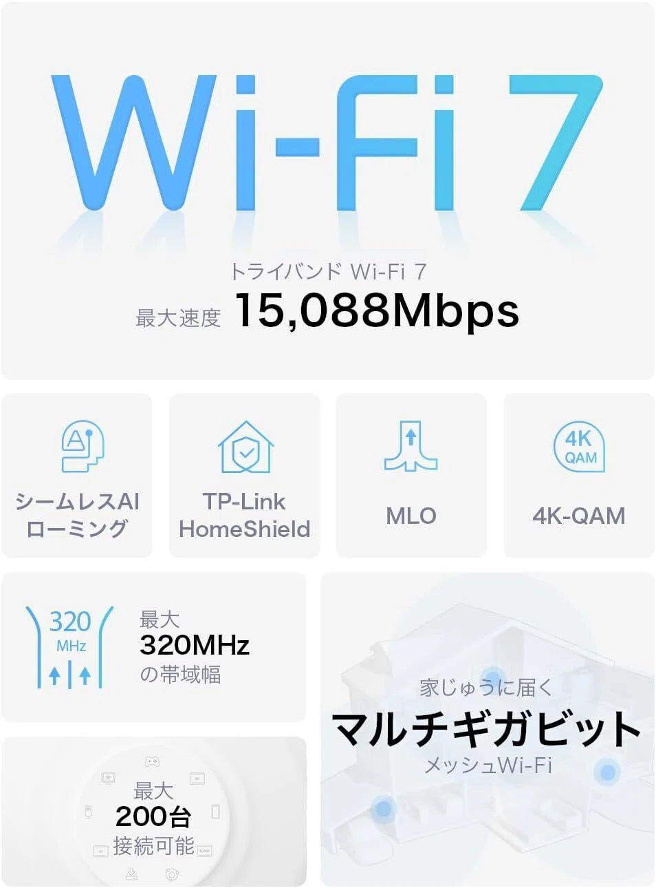 Serious Review] TP-Link WiFi 7 Router Mesh WiFi System Deco BE75