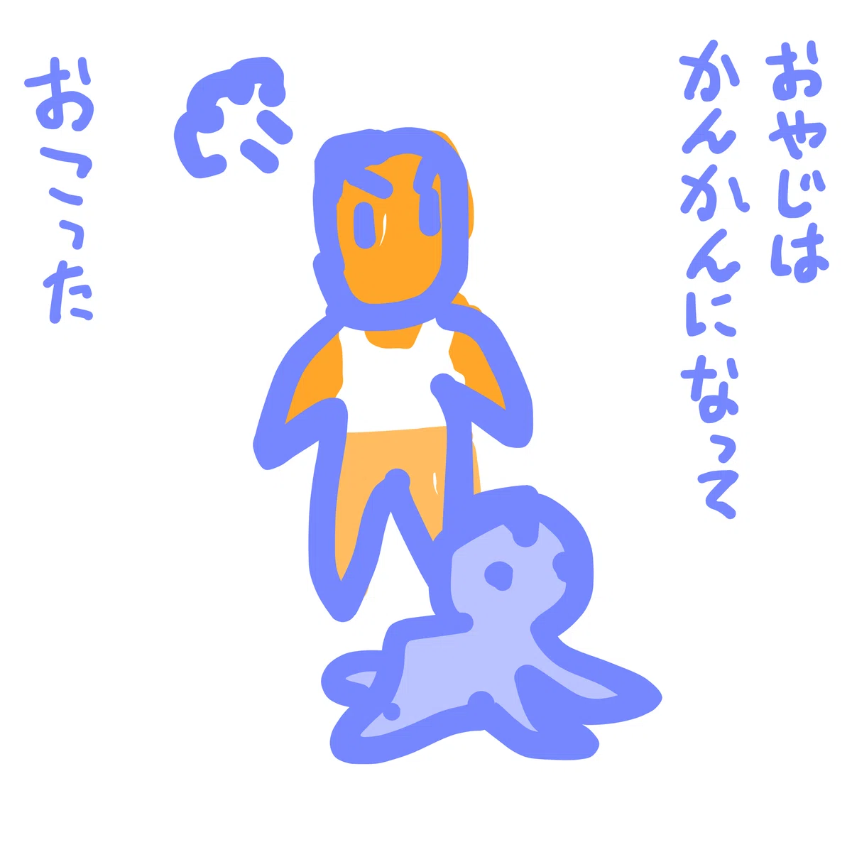 おやじは かんかんになって おこった