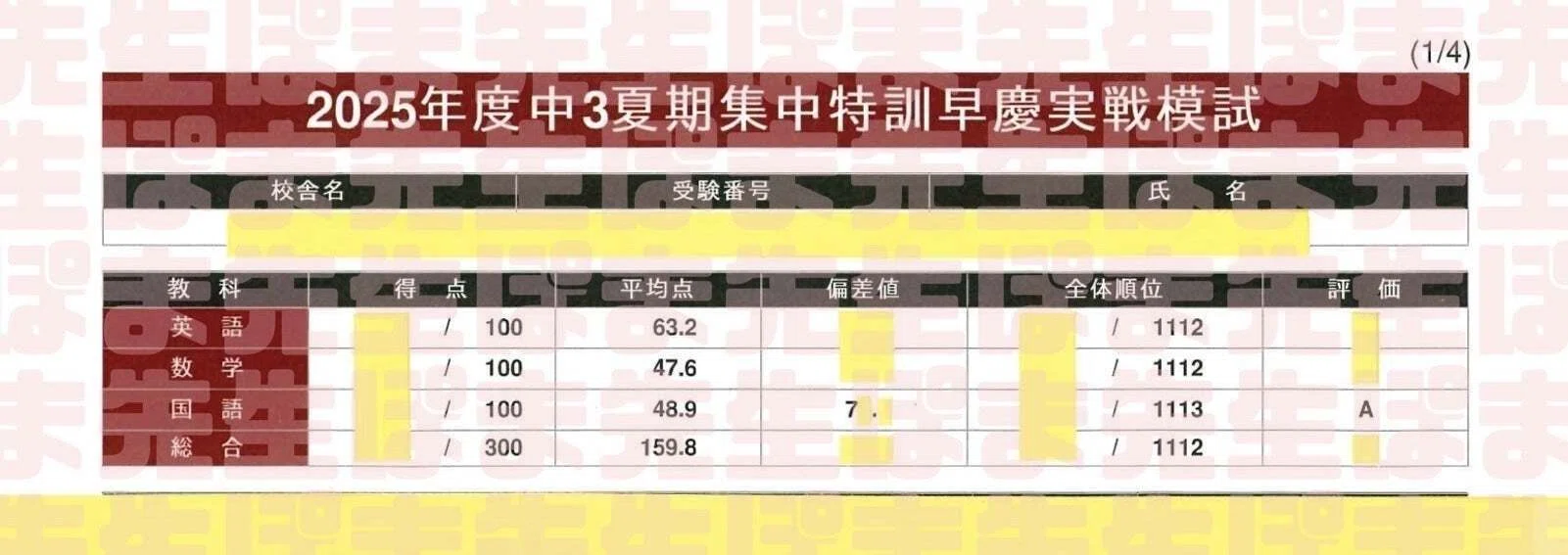 最下位クラスから第1位へ～嘘のような本当のお話～（コンテスト授業