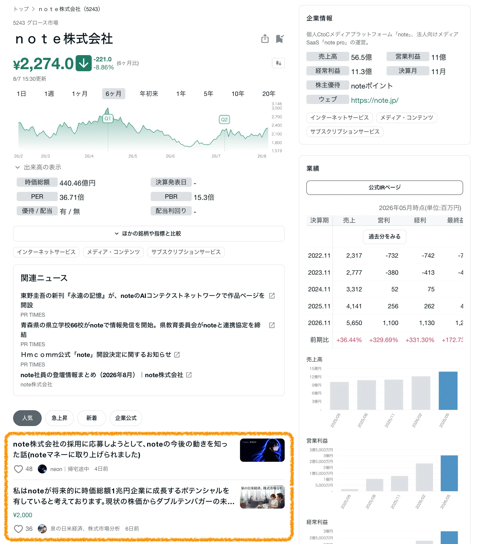 LLM費用75%削減。大規模LLM判定システムをオープンウェイトモデルに