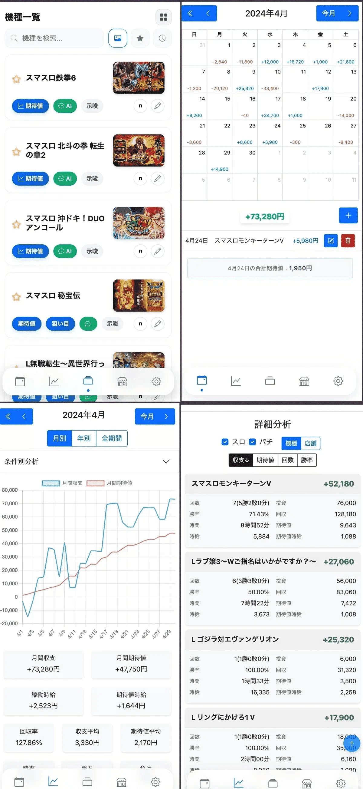 やじきた道中記参る！ スマスロ スルー別期待値 リセット期待値 その他