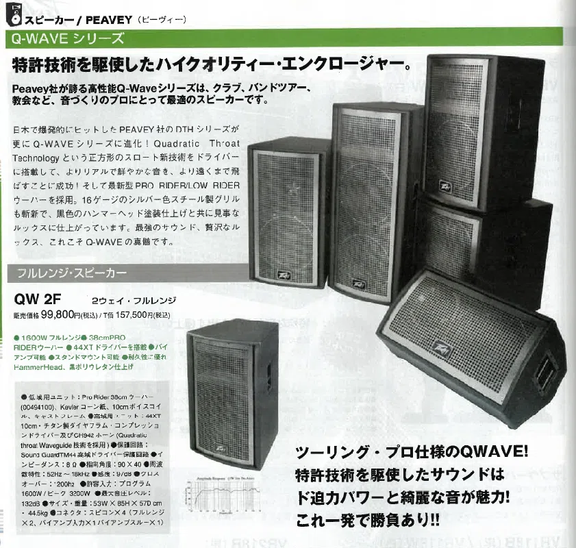 PEAVEY　QW2F　オーバーホール