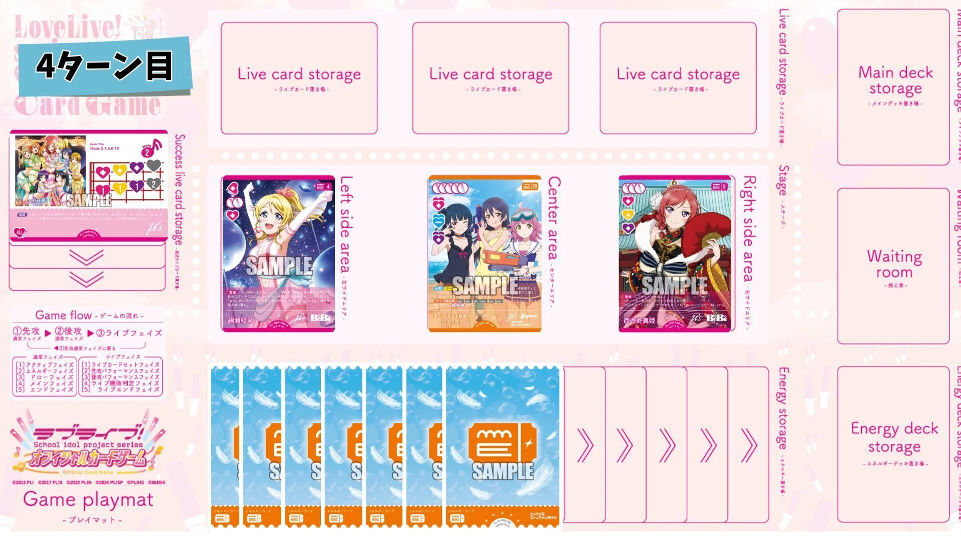 ラブカ】夏三神研究経過報告。｜ZrO₂