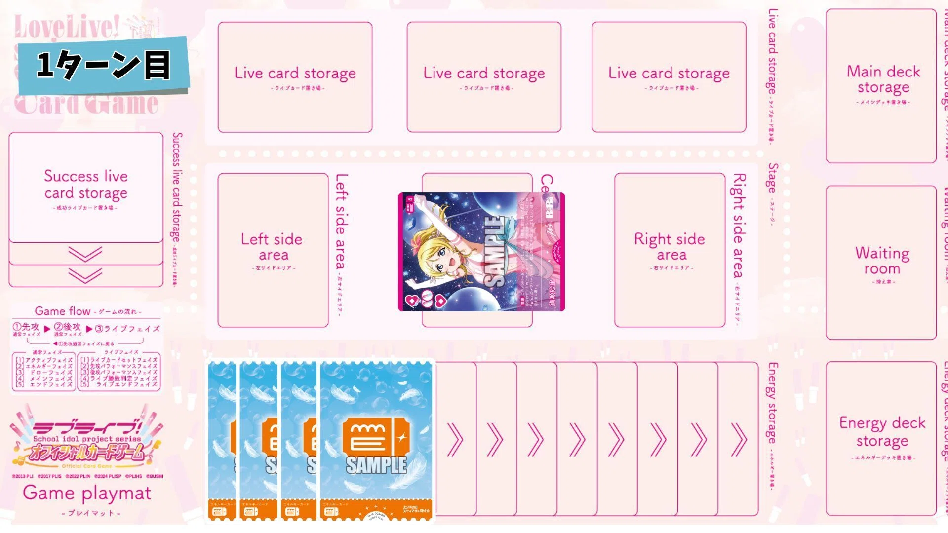 ラブカ】夏三神研究経過報告。｜ZrO₂