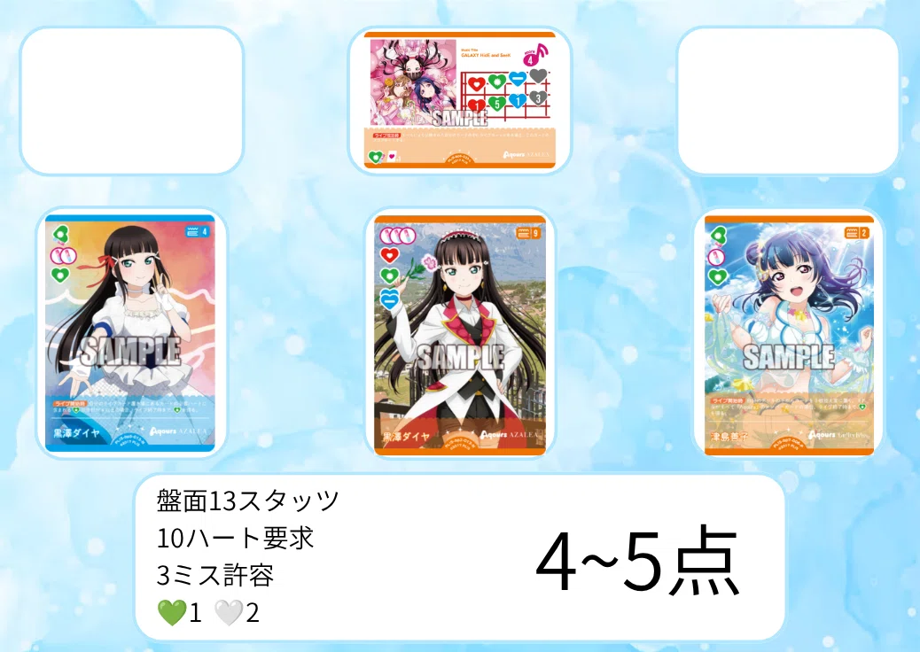ラブカ】AZALEAデッキ、最初の一歩｜ぽむすけ@リトルデーモン😈